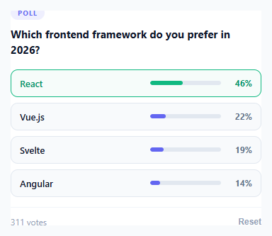Screenshot of the Poll Widget snippet rendered live