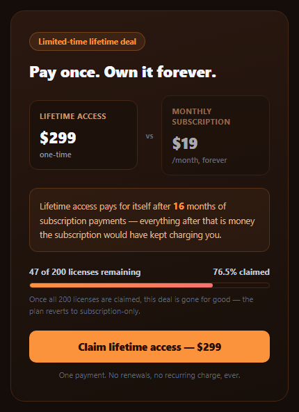 Lifetime Deal Pricing Card