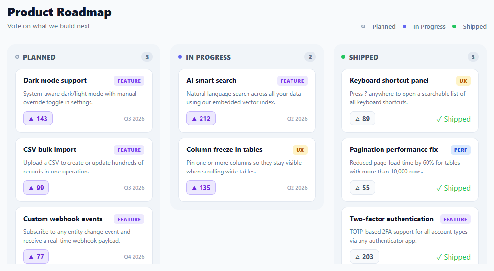 Screenshot of the Product Roadmap Board snippet rendered live