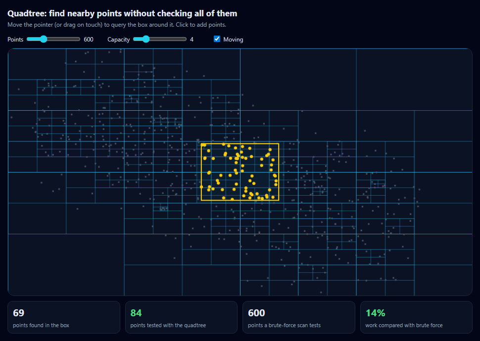 Quadtree Spatial Partitioning Visualizer