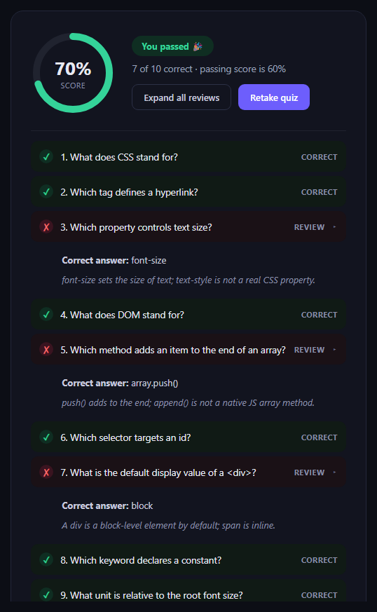 Screenshot of the Quiz Result Breakdown snippet rendered live