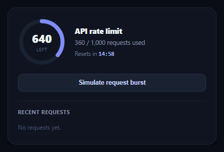 Screenshot of the Rate Limit Status Panel snippet rendered live
