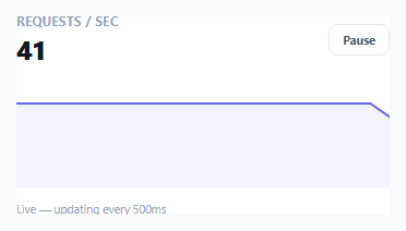 Real-Time Streaming Metric Chart with Pause/Resume