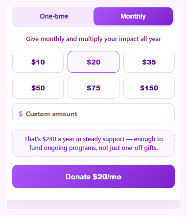 Screenshot of the One-Time vs Monthly Donation Toggle snippet rendered live
