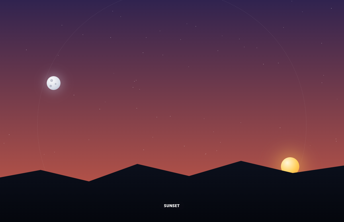 Screenshot of the Scroll Day/Night Sky Cycle snippet rendered live