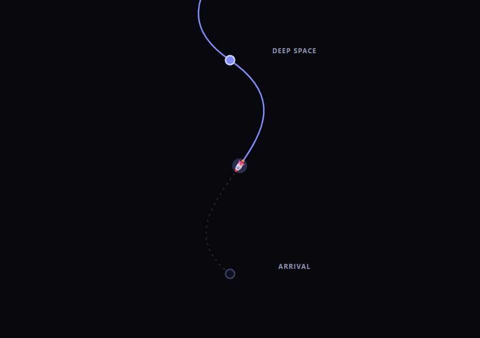 Screenshot of the Scroll Path Follow snippet rendered live