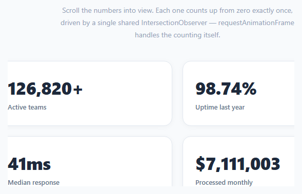 Count-Up Stats on Scroll (IntersectionObserver)
