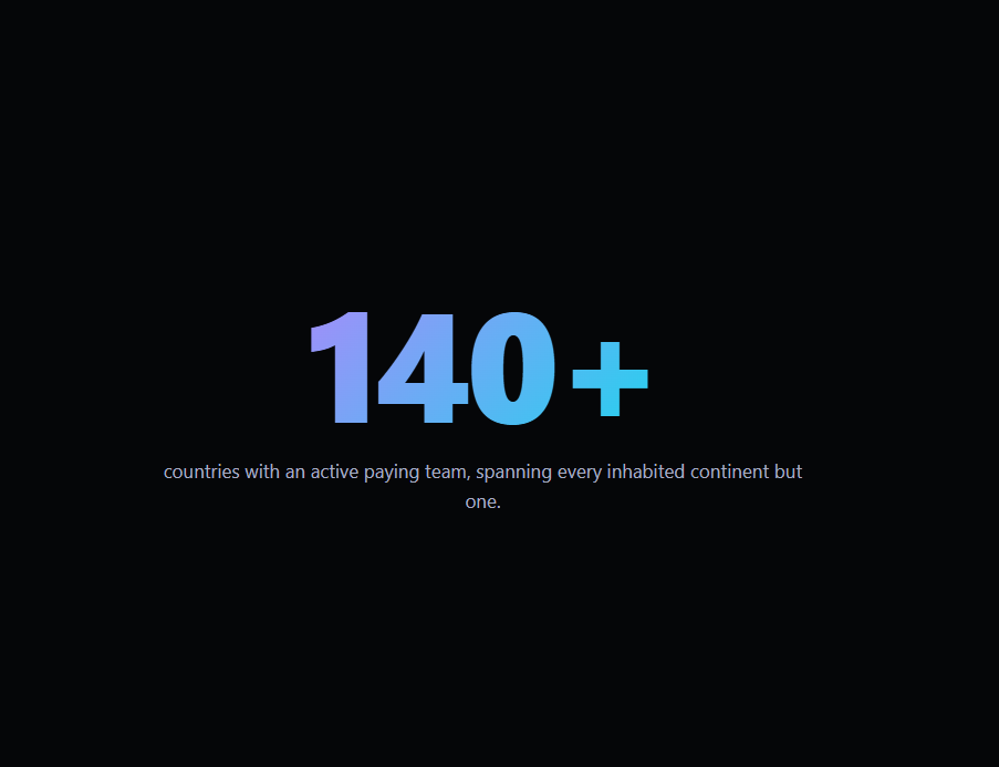 Screenshot of the Scroll Stat Reveal Story snippet rendered live