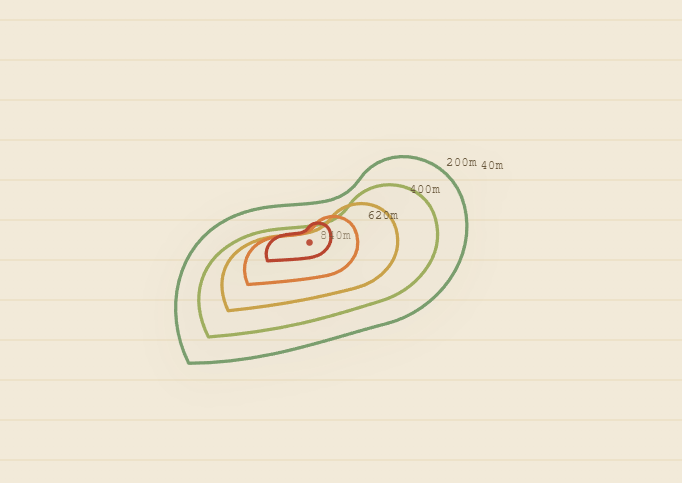 Scroll Terrain Contour Lines