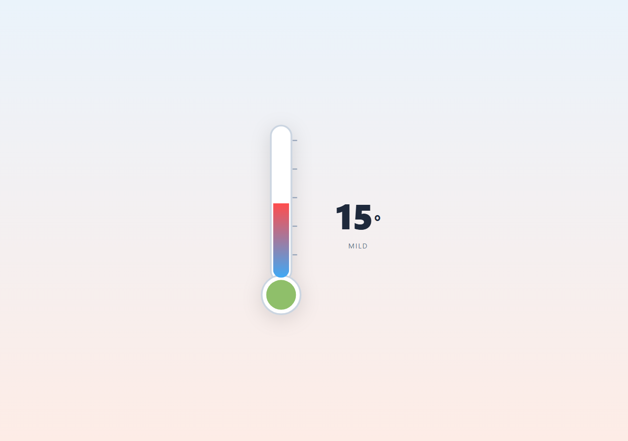 Scroll Thermometer Fill