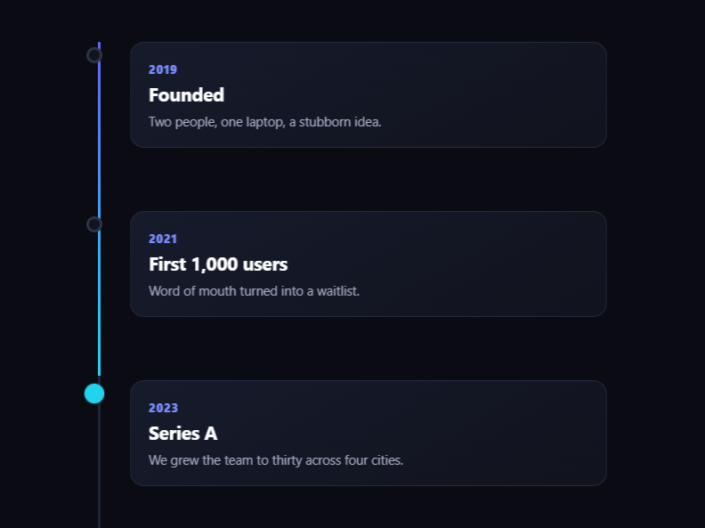 Screenshot of the Scroll Timeline Dots snippet rendered live