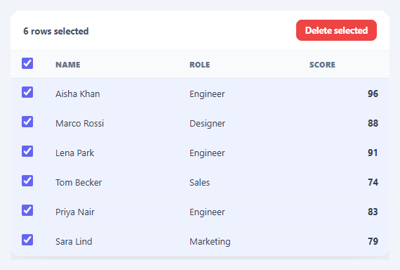 Screenshot of the Selectable Table snippet rendered live