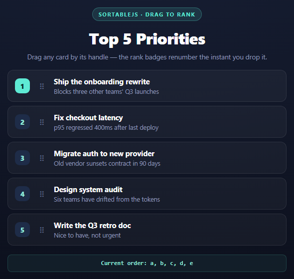 SortableJS Ranked List Reorder