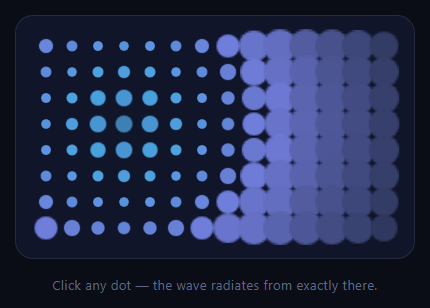 Screenshot of the Stagger Grid Ripple snippet rendered live
