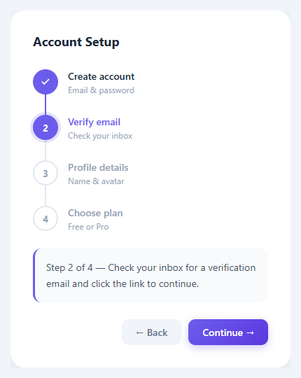 Screenshot of the Multi-Step Progress Indicator snippet rendered live