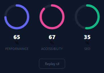 Screenshot of the SVG Progress Ring snippet rendered live