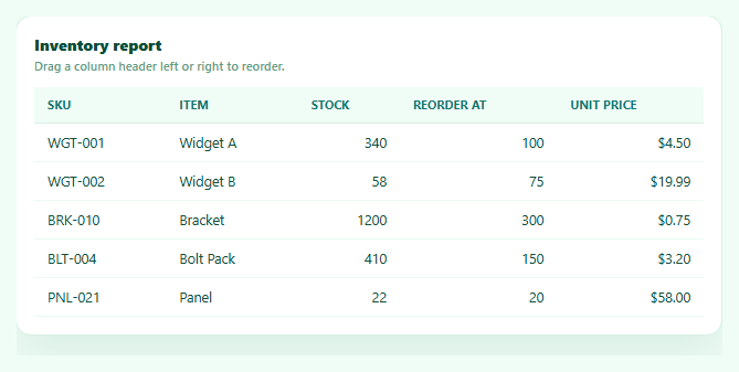 Drag to Reorder Table Columns