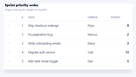 Drag to Reorder Table Rows