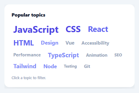 Screenshot of the Tag Cloud snippet rendered live