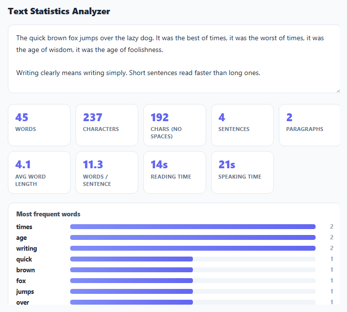 Text Statistics Analyzer