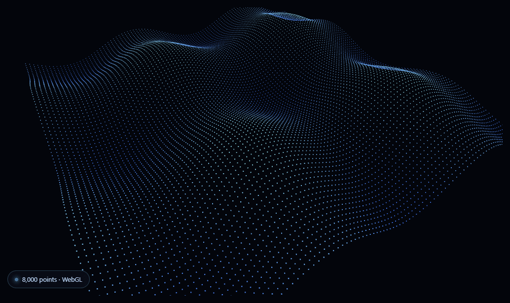 Screenshot of the Three.js Particle Wave snippet rendered live