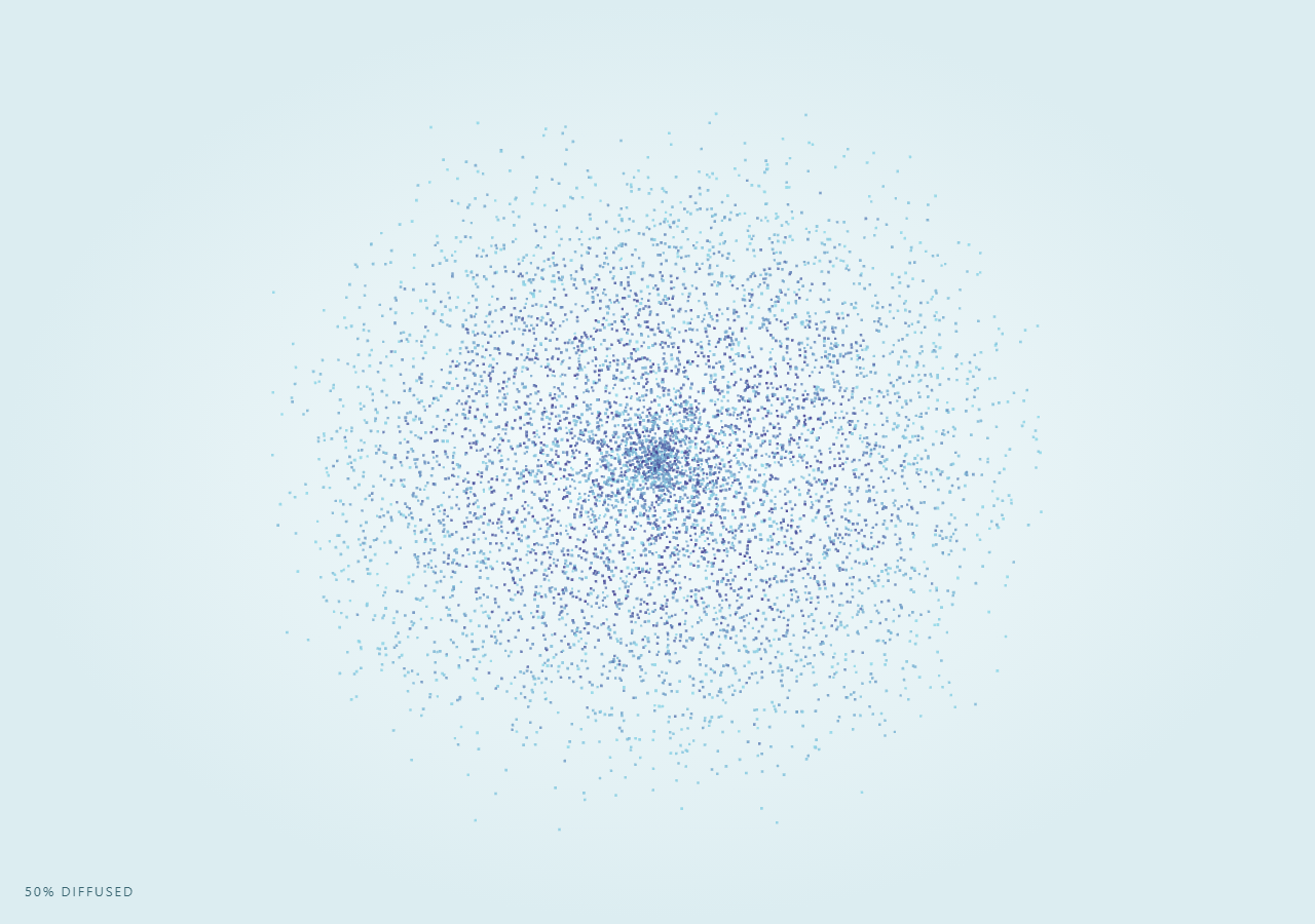 Three.js Scroll Ink Drop Diffusion