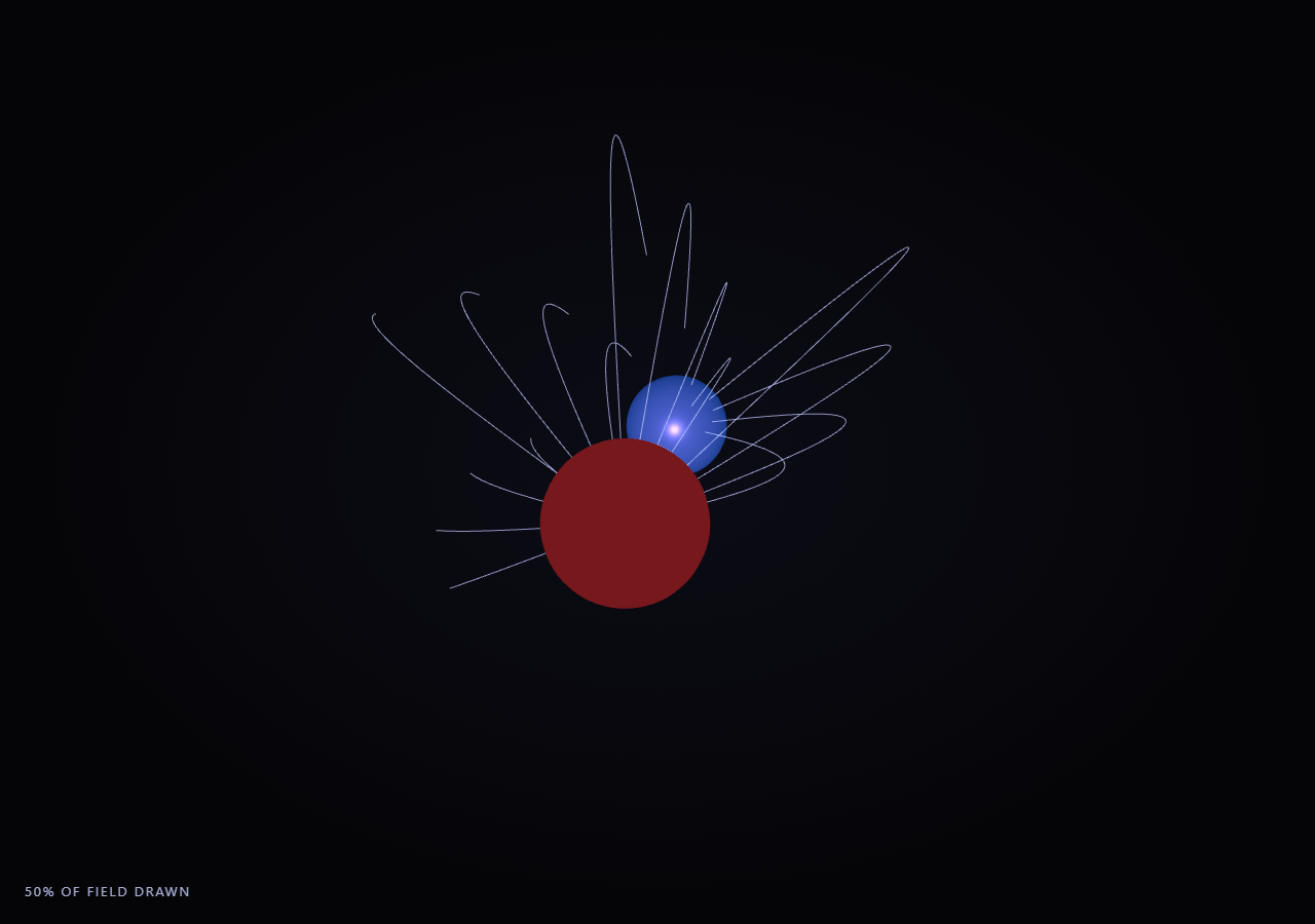 Three.js Scroll Magnetic Field Lines