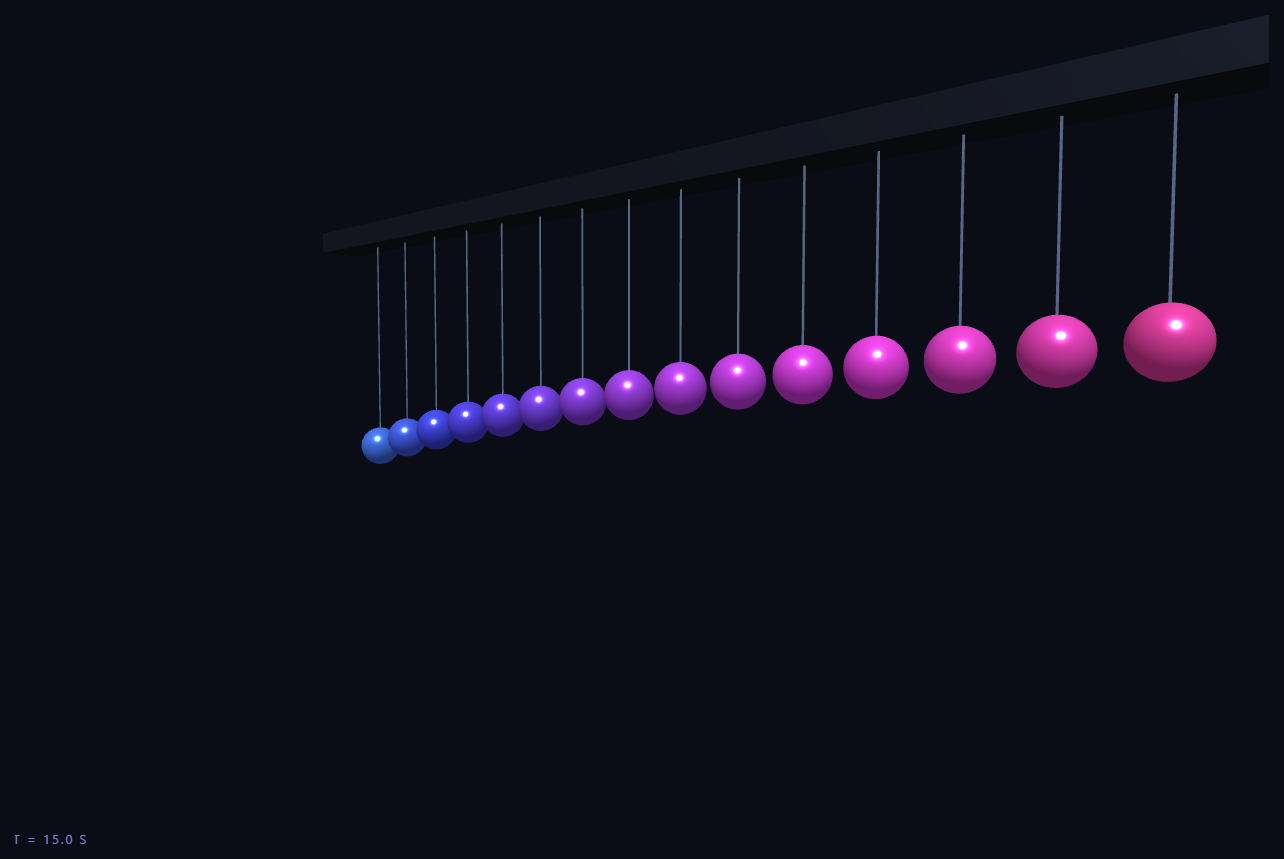 Screenshot of the Three.js Scroll Pendulum Wave snippet rendered live