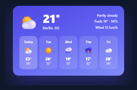 Screenshot of the Weather Forecast snippet rendered live