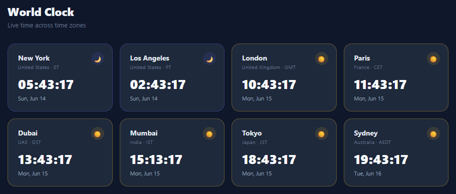 Screenshot of the World Clock snippet rendered live