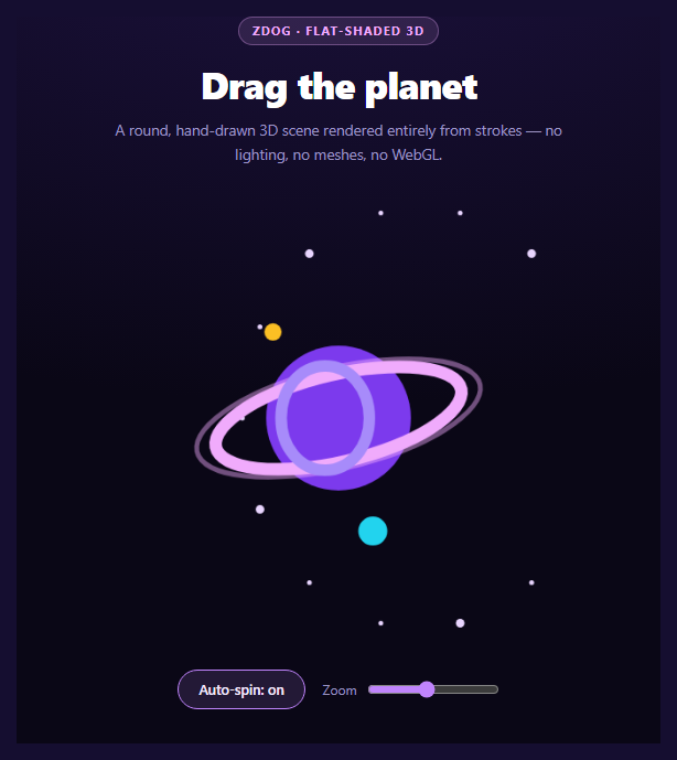 Screenshot of the Zdog Pseudo-3D Orbit Scene snippet rendered live