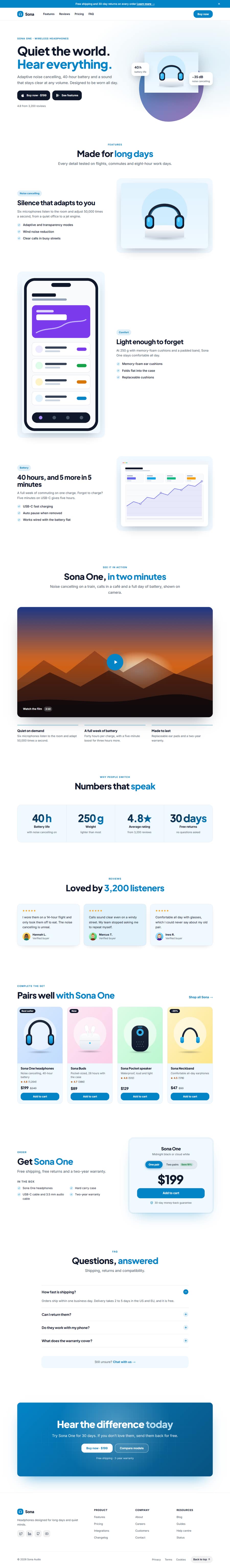 The complete Product Landing Page Store template: Navbar With Announcement Bar, App Product Hero, Alternating Feature Rows, Animated Stats Counters, Testimonial Wall, Single Plan Pricing, FAQ Accordion, Gradient CTA Banner, Multi-Column Footer