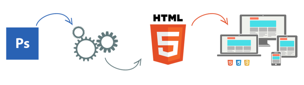 psd-to-html-conversion