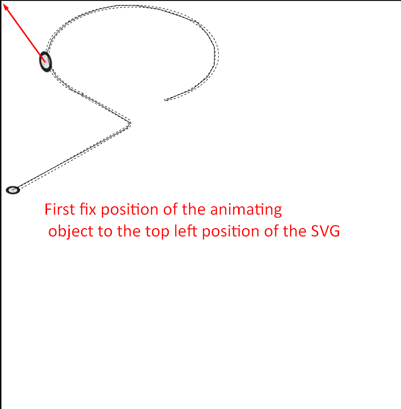 Animating element inside SVG over a path using CSS - SVG Animation